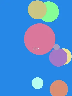 陌声交友app下载 - 五条悟角色图